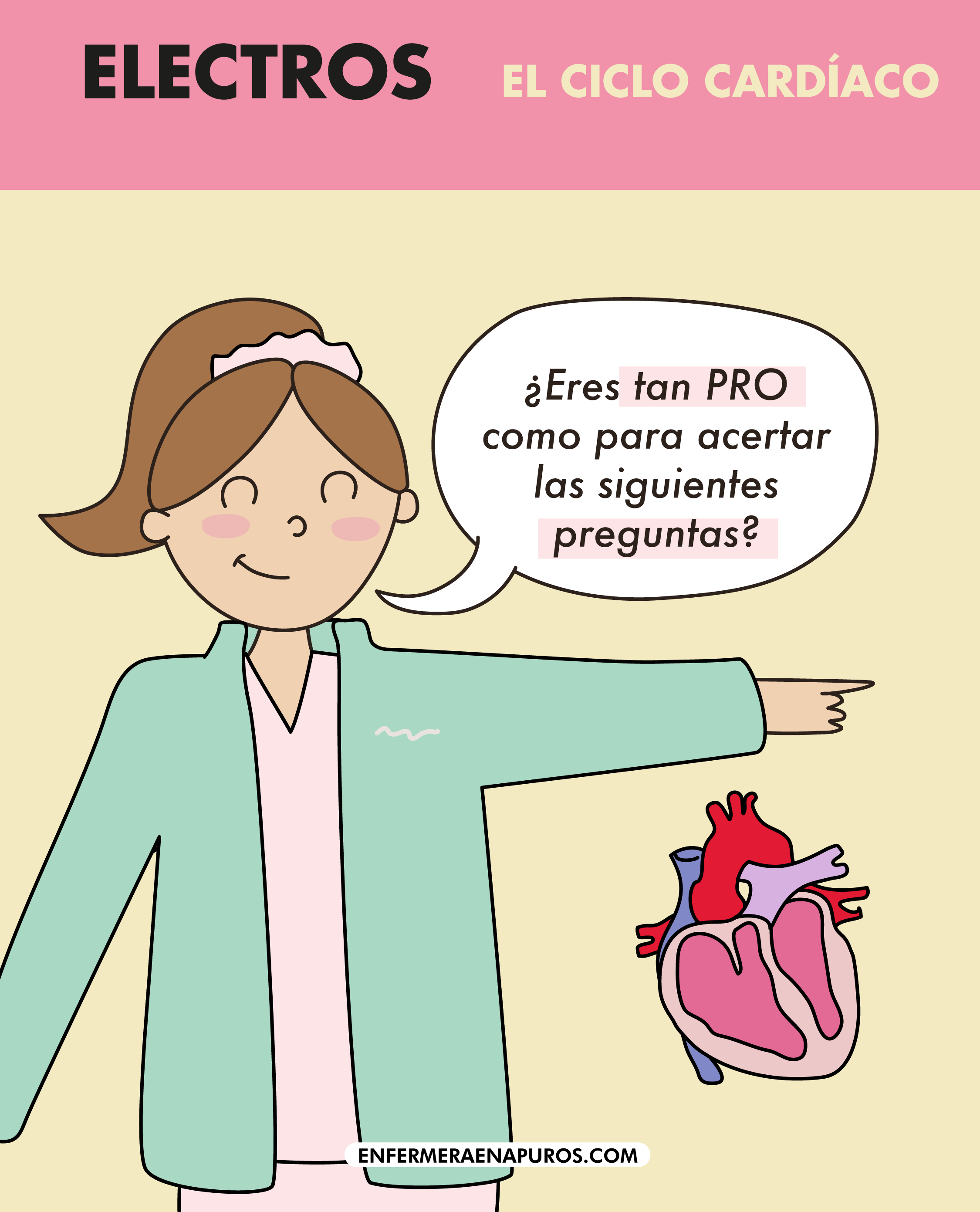 Electros: El ciclo cardíaco