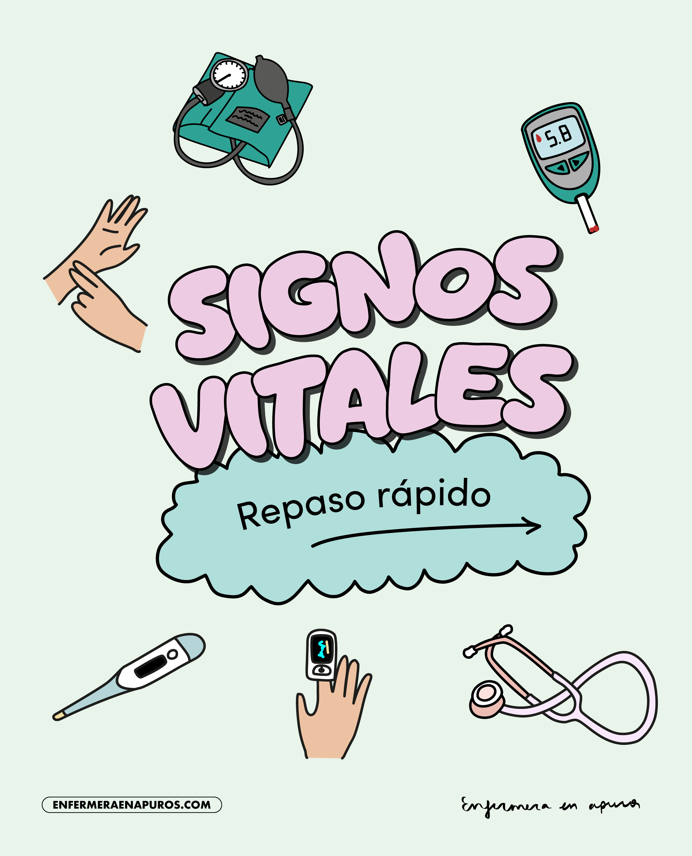 Repaso de signos vitales: Tabla rápida