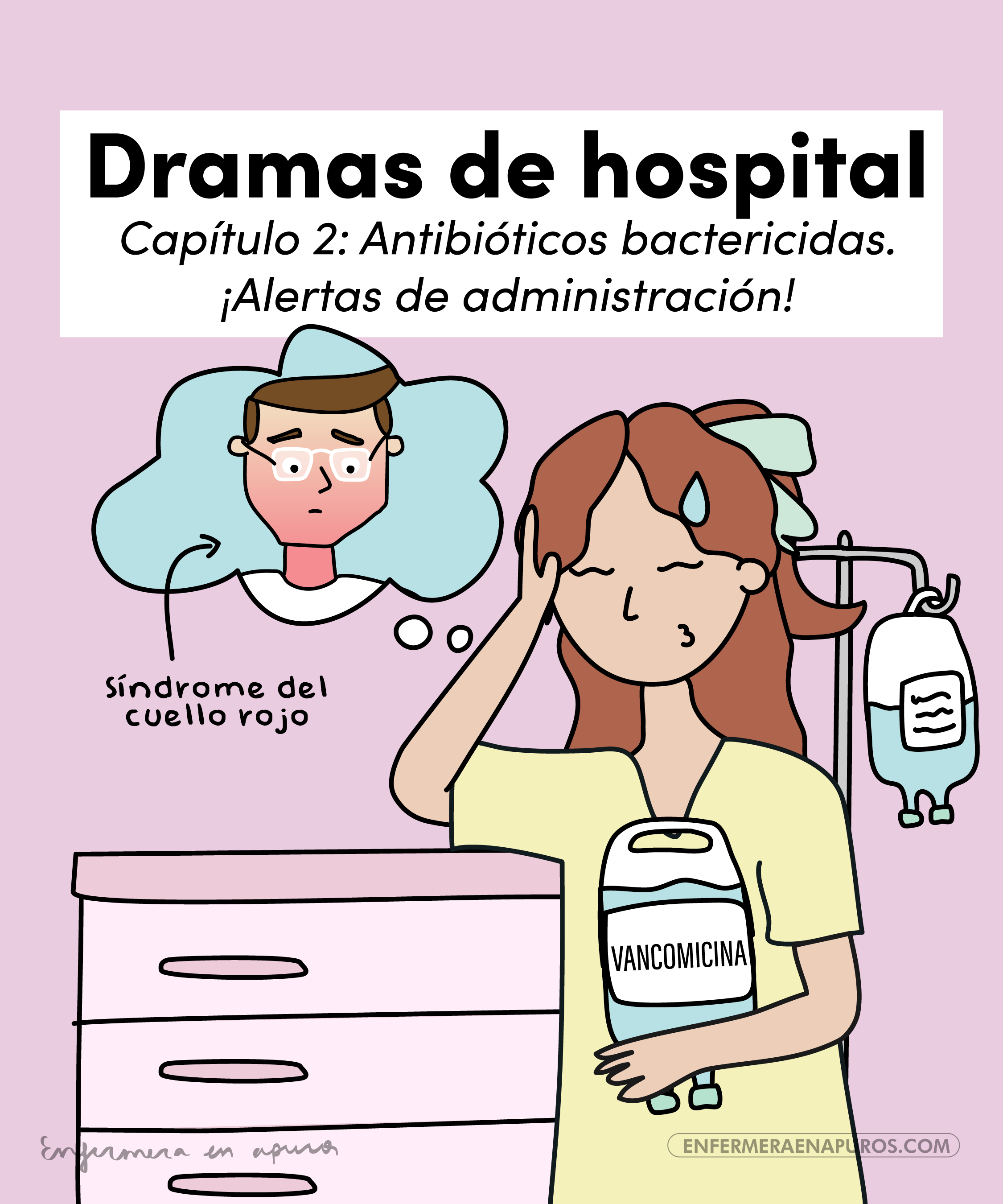 DRAMAS DE HOSPITAL CAP. 2