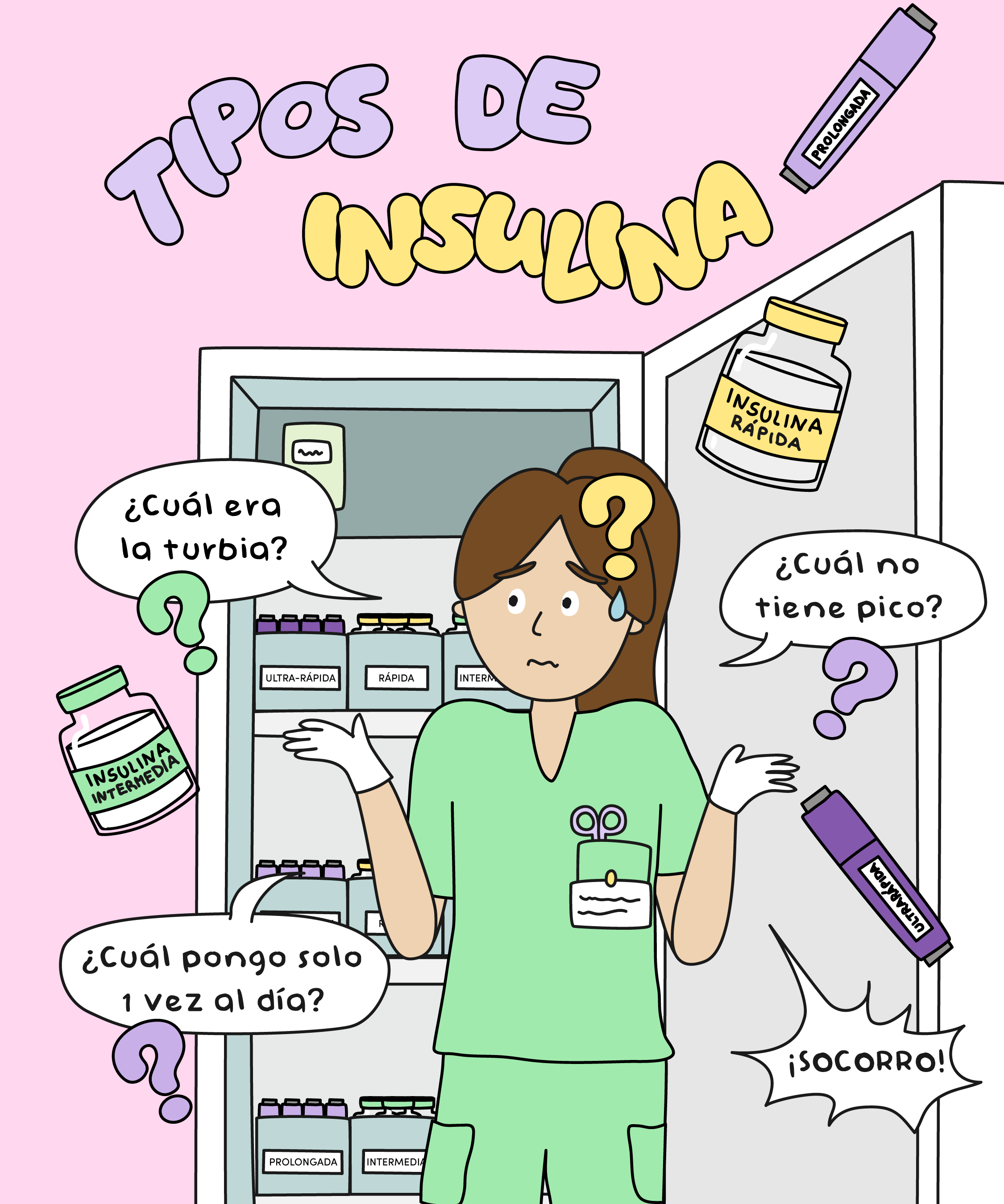Tipos de insulina