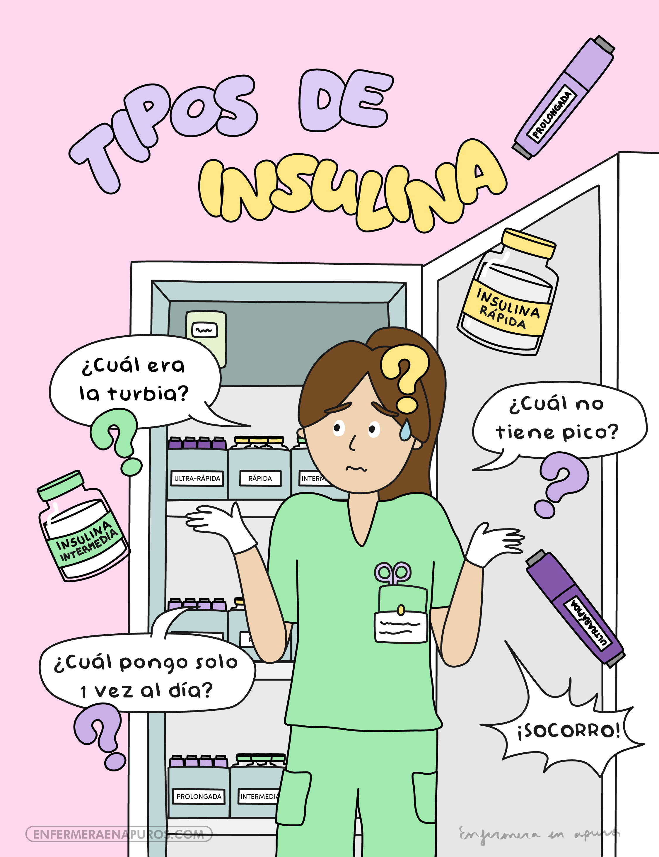 Tipos de insulina