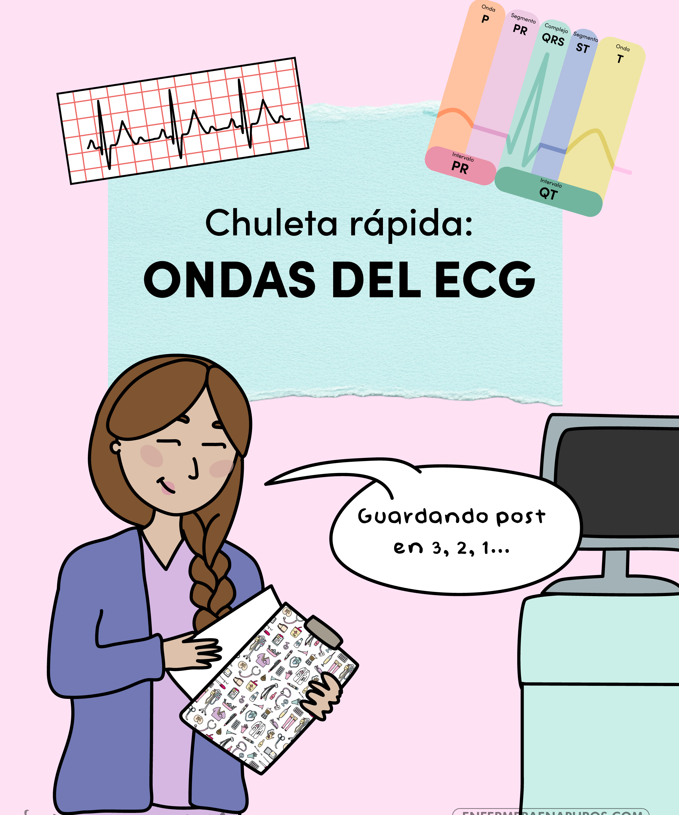 Leer un ECG sin morir en el intento