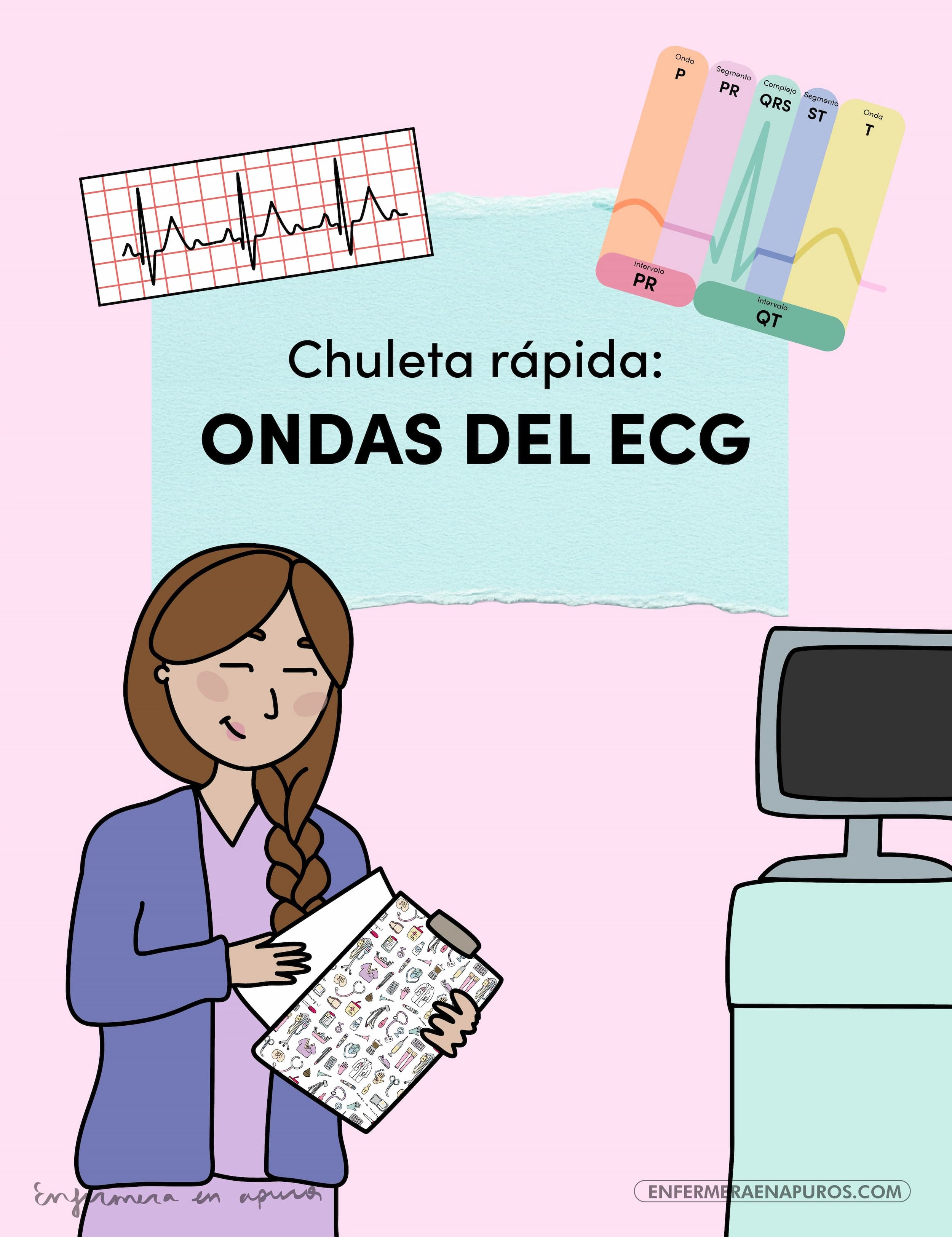 Leer un ECG sin morir en el intento