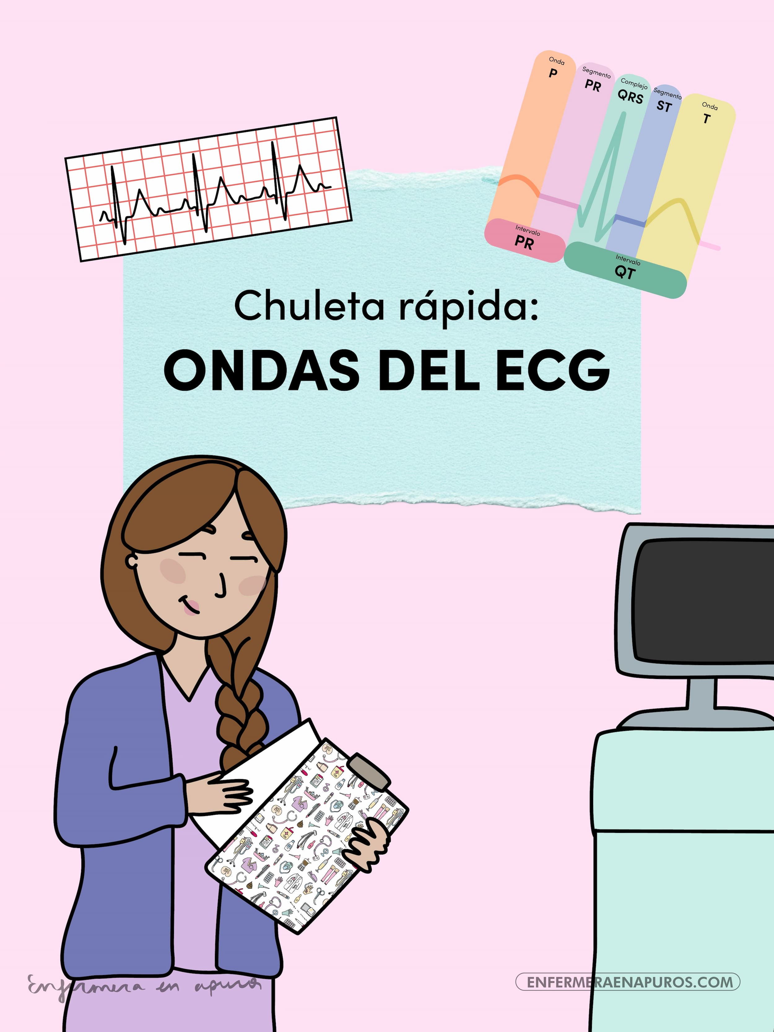 Leer un ECG sin morir en el intento