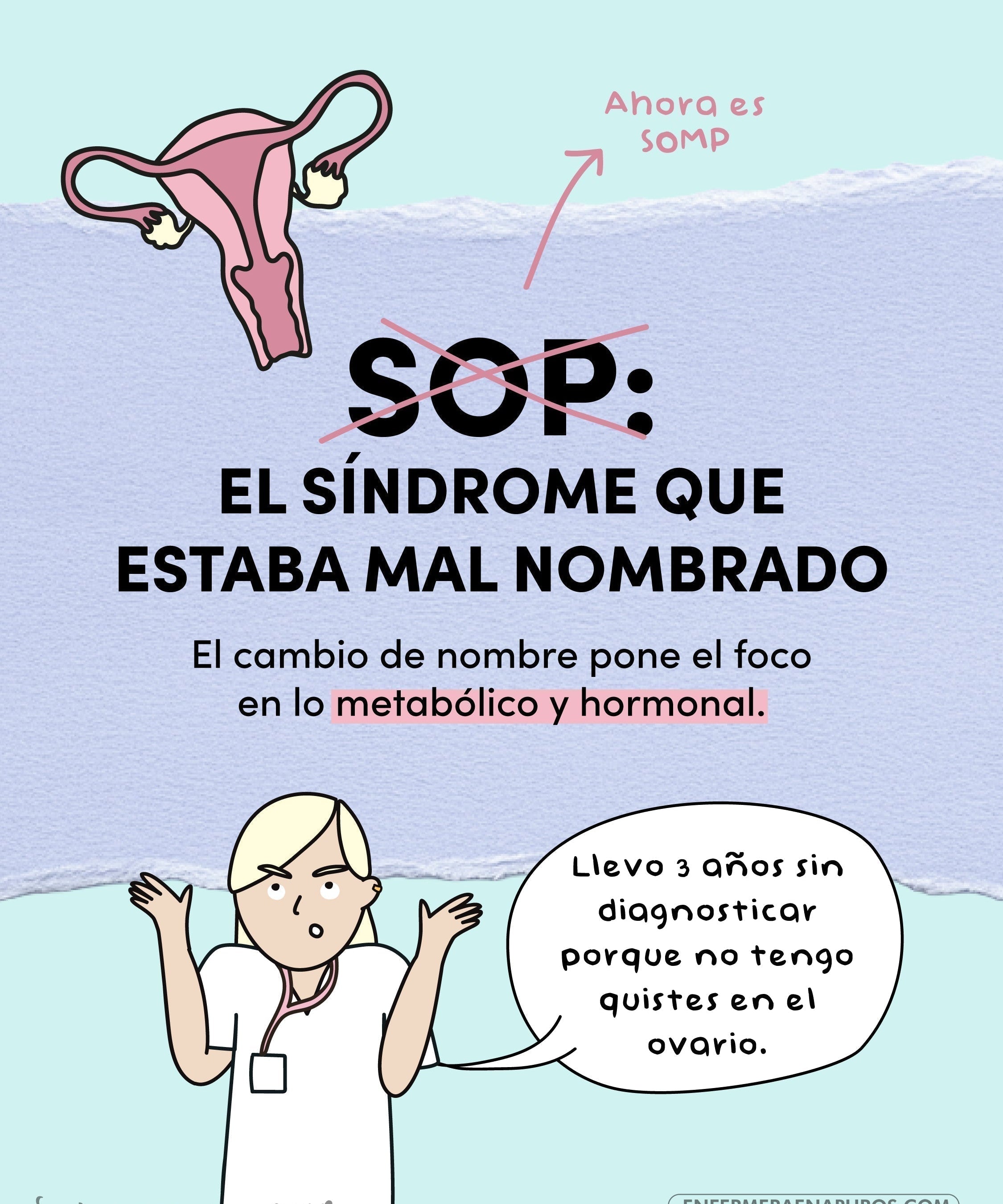 SOP: El síndrome que estaba mal nombrado