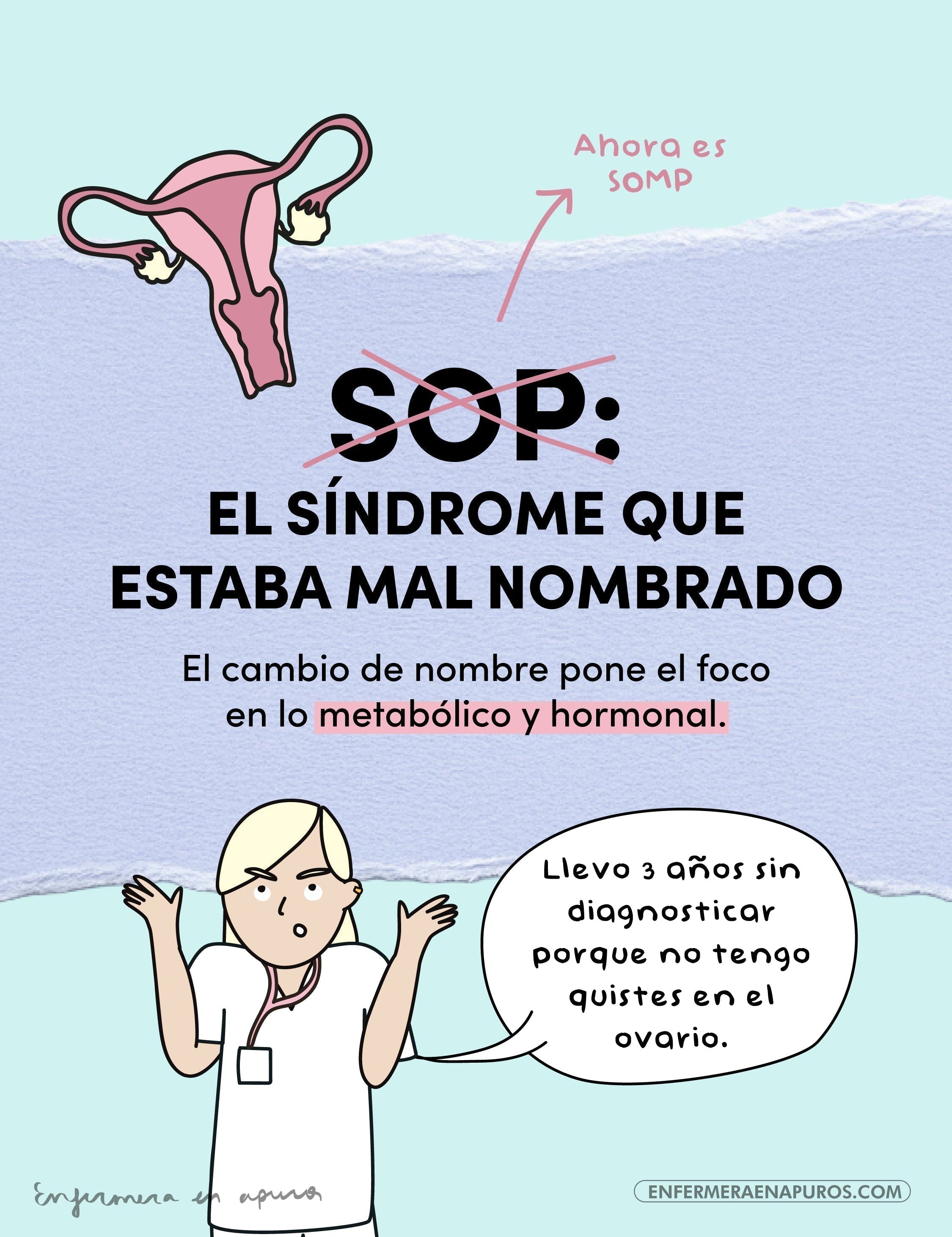 SOP: El síndrome que estaba mal nombrado