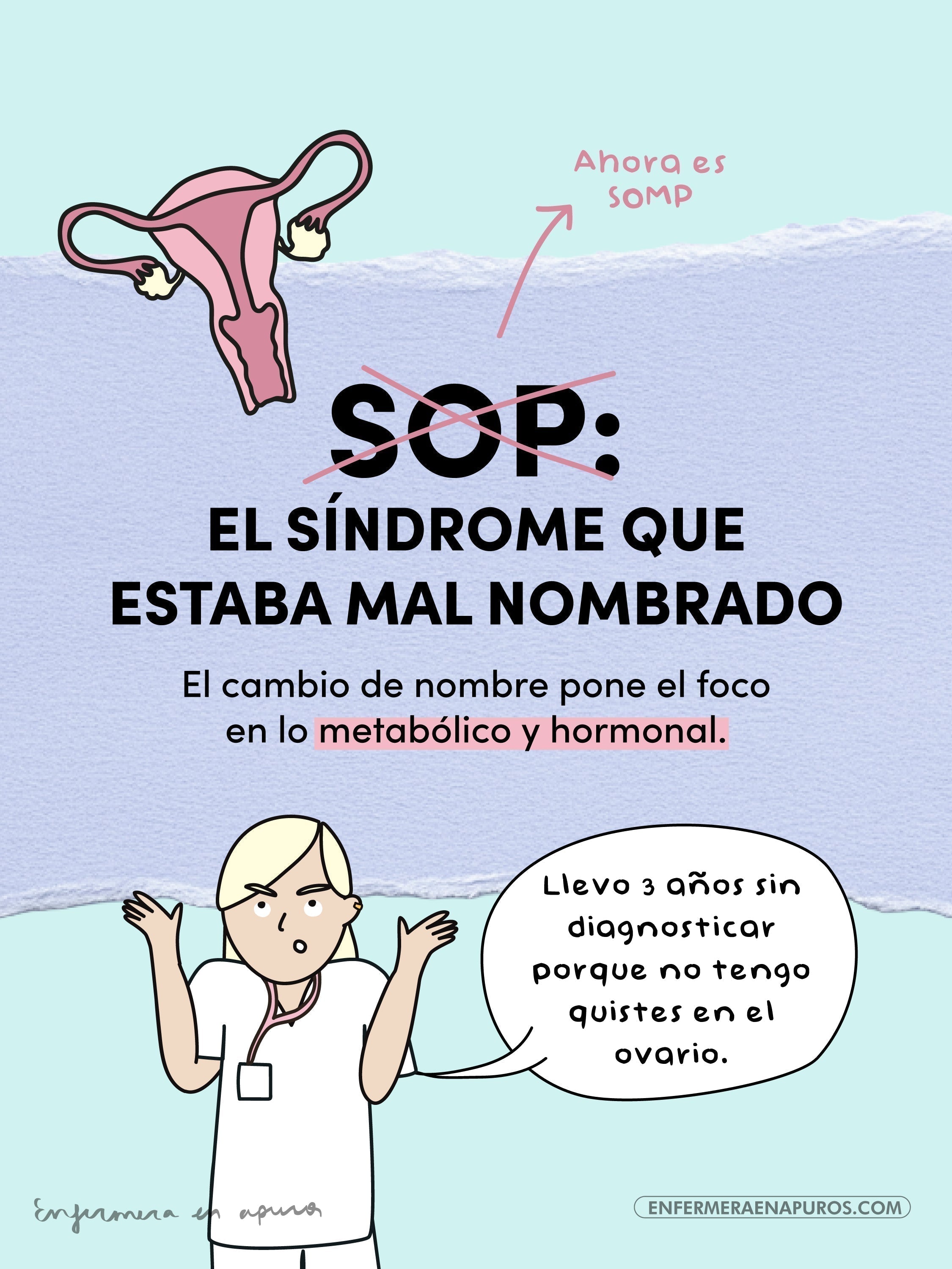 SOP: El síndrome que estaba mal nombrado
