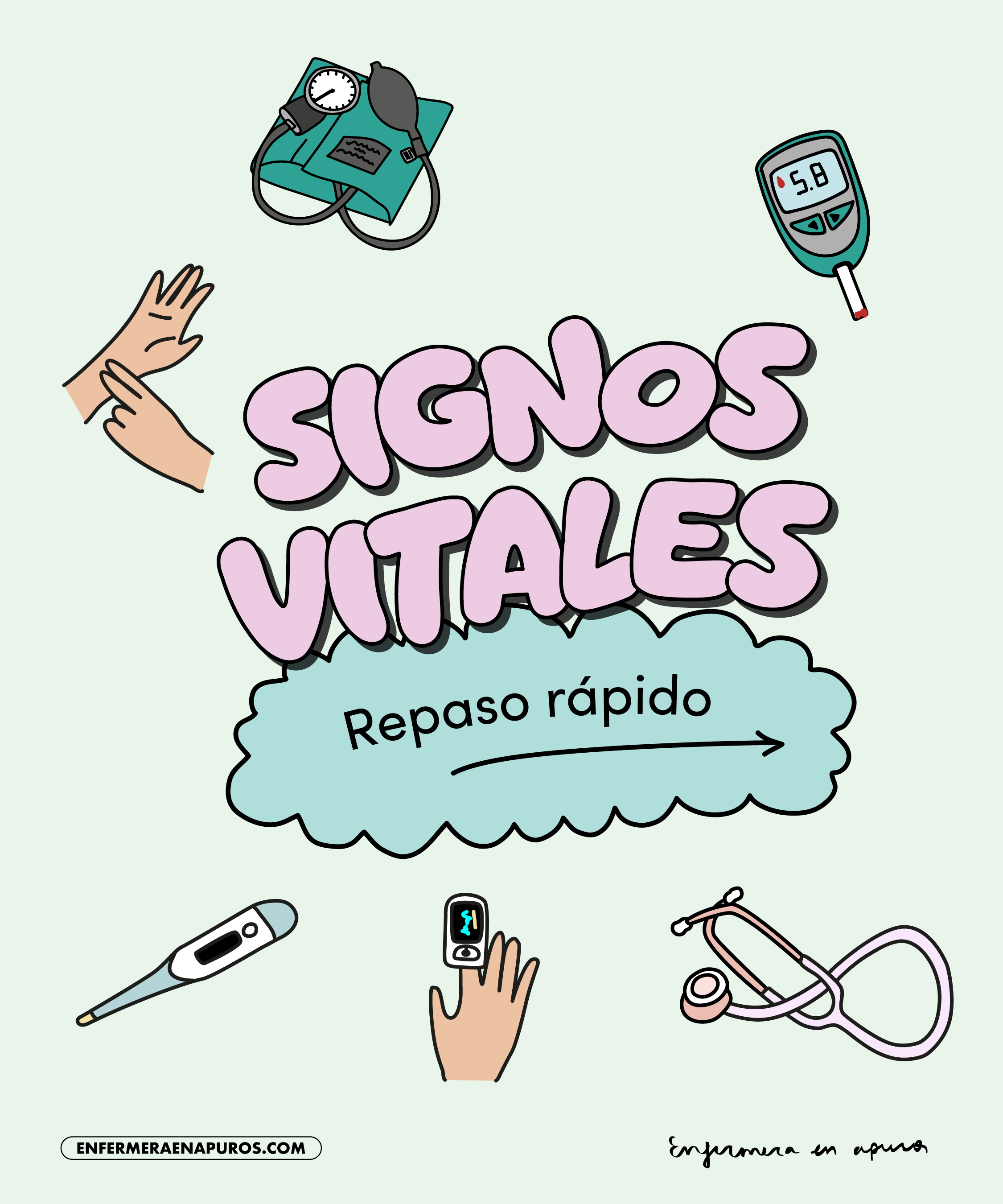 Repaso de signos vitales: Tabla rápida