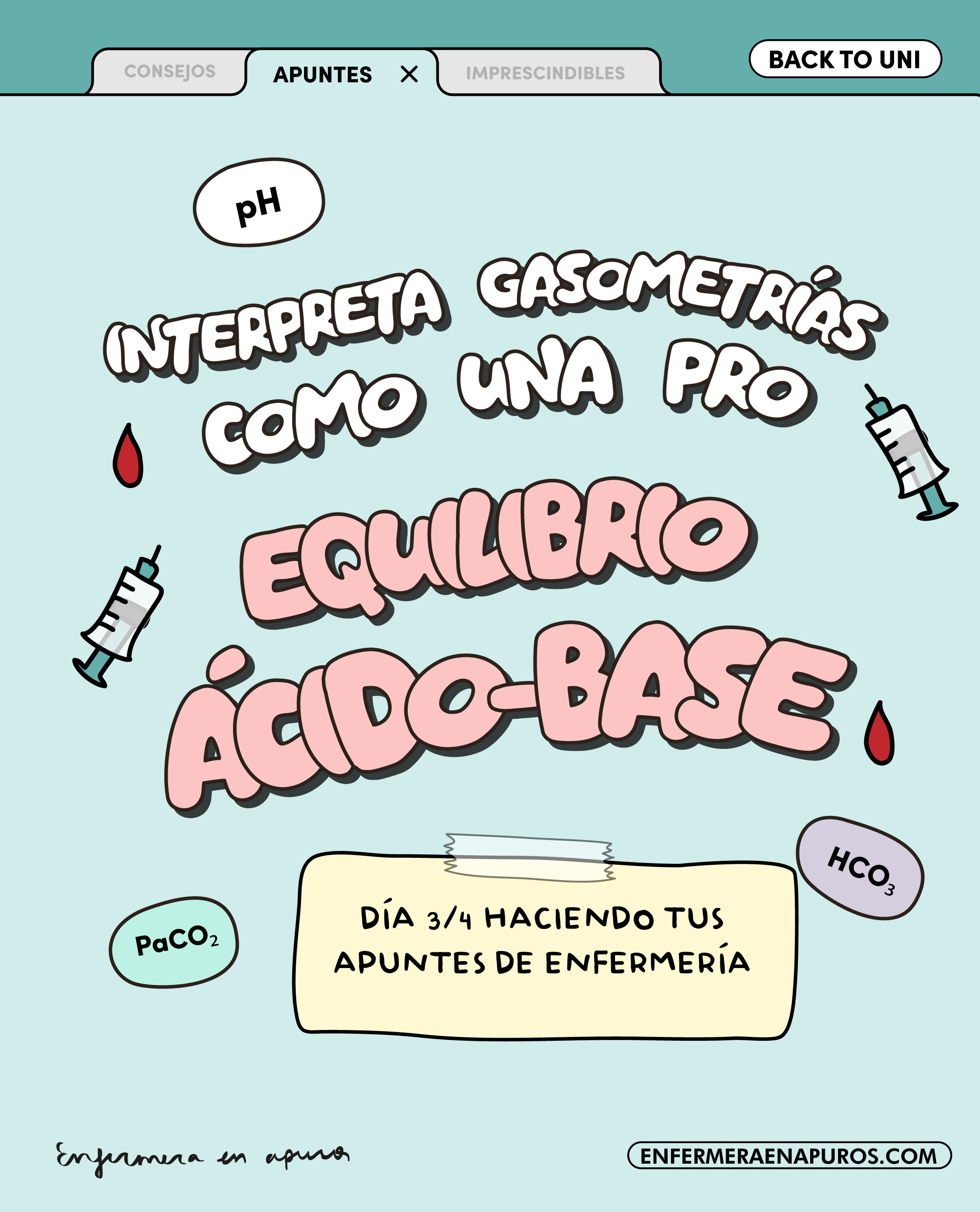 Interpreta gasometrías como una pro