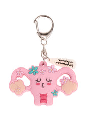 ROMPEAMPOLLAS® ÚTERO