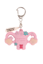 ROMPEAMPOLLAS® ÚTERO